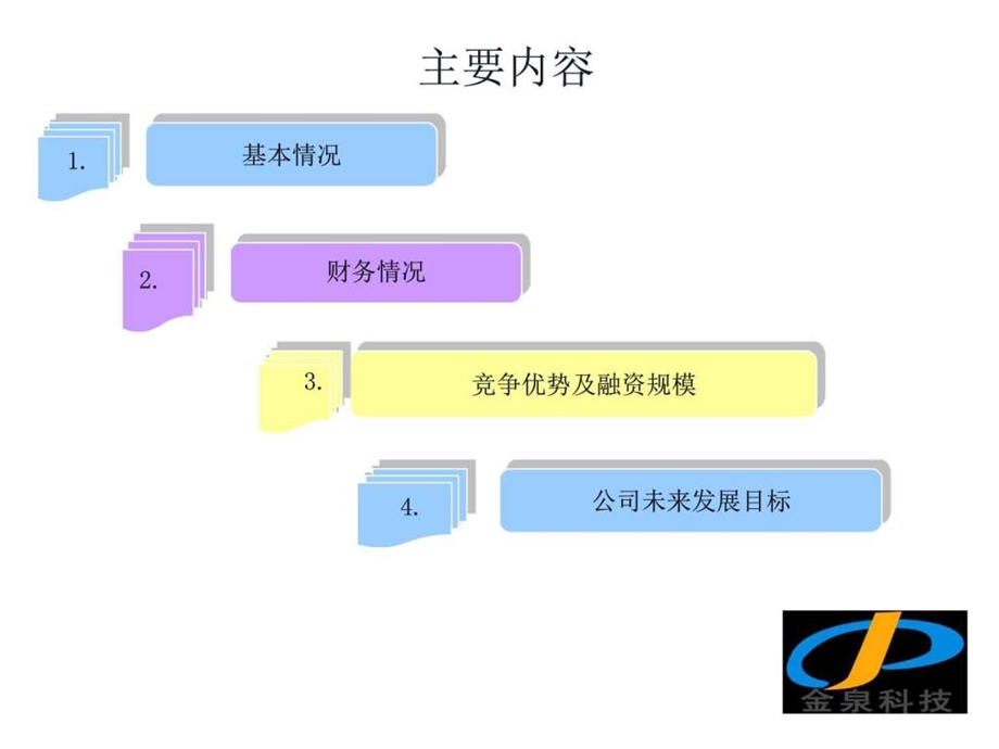 私募基金推广方案JQ科技项目图文.ppt.ppt_第2页