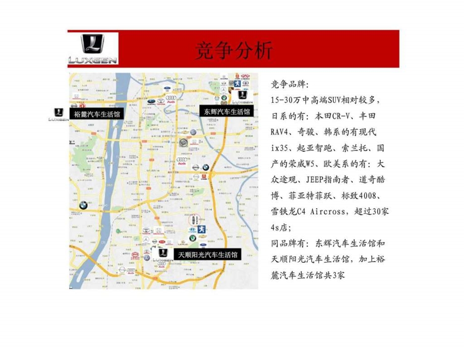 纳智捷汽车市场方案.ppt_第3页