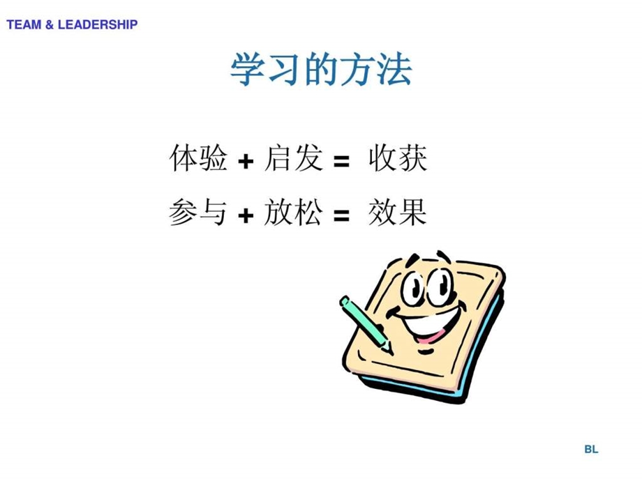 团队组建与领导艺术TeamLeadership.ppt.ppt_第2页