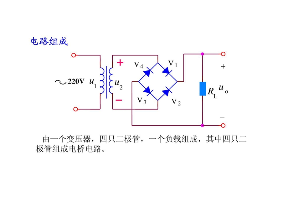 桥式整流电路工作原理.ppt_第2页