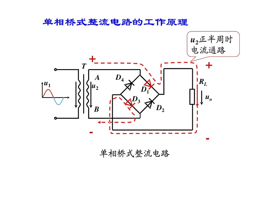 桥式整流电路工作原理.ppt_第3页