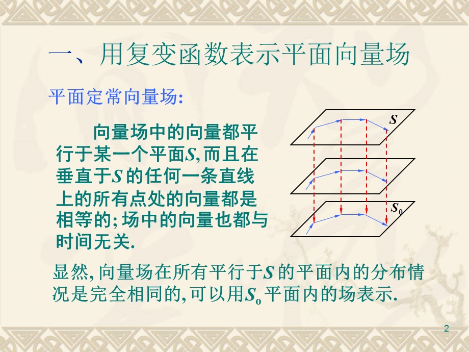 第四部分平面场的复势教学课件.ppt_第2页