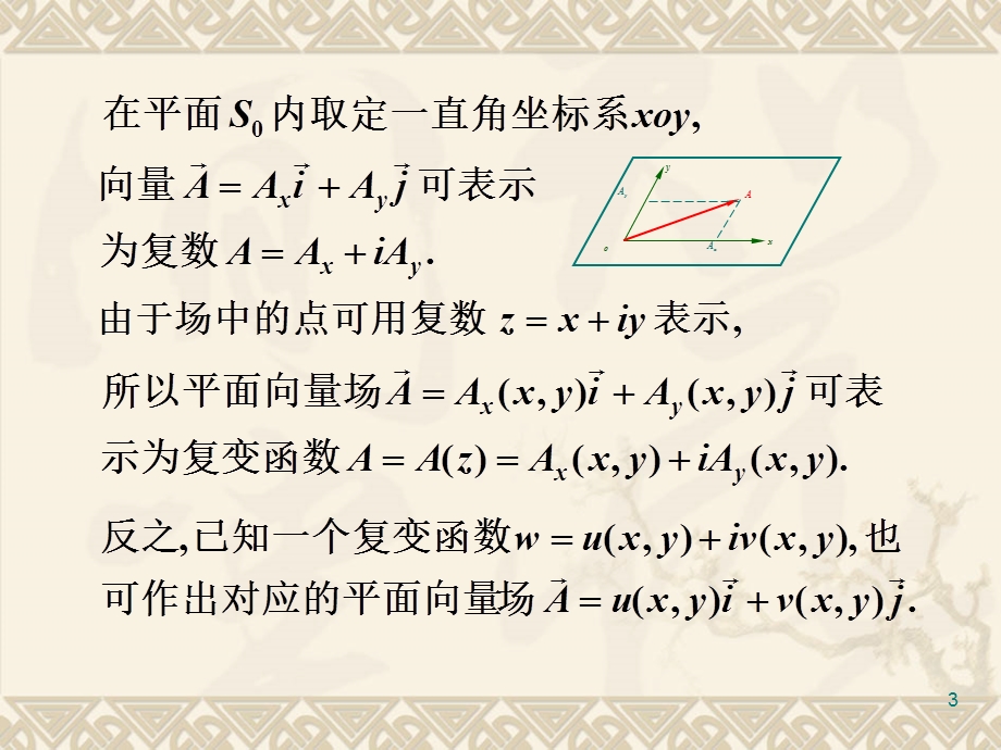 第四部分平面场的复势教学课件.ppt_第3页