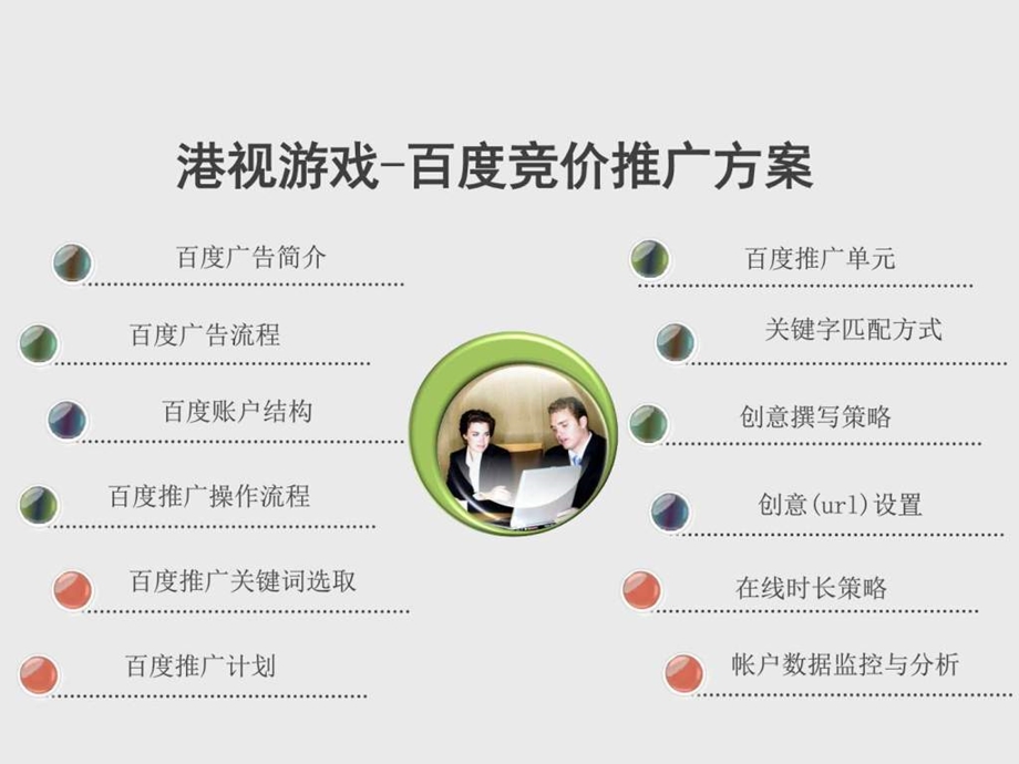 大奔哥百度竞价推广方案营销活动策划计划解决方案实用文档.ppt.ppt_第2页