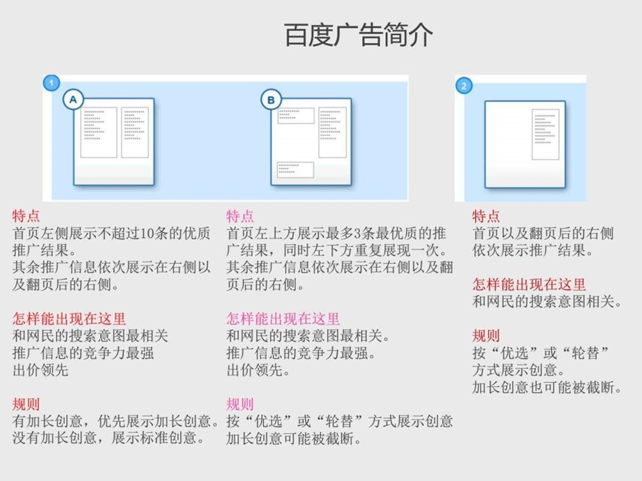 大奔哥百度竞价推广方案营销活动策划计划解决方案实用文档.ppt.ppt_第3页