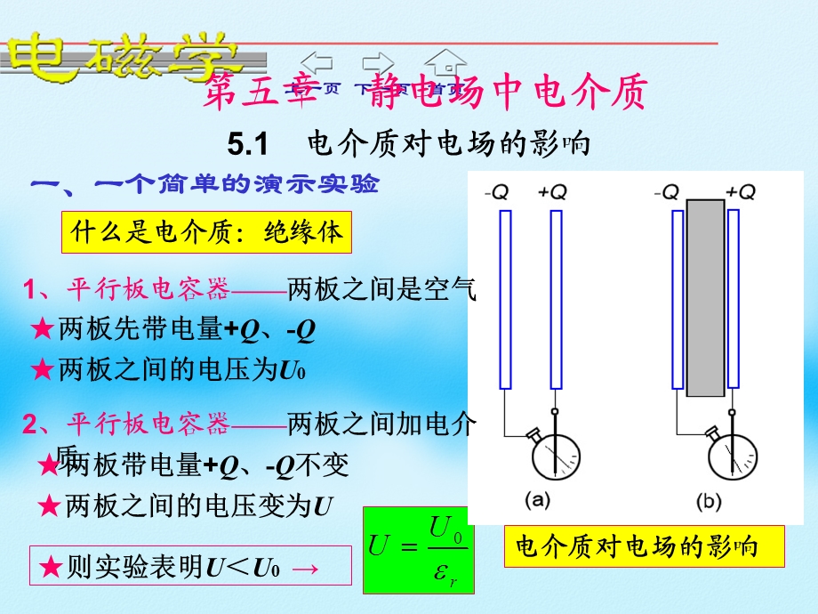 电磁学第五章2.ppt_第2页