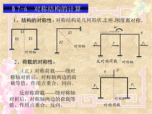 对称结构的计算.ppt