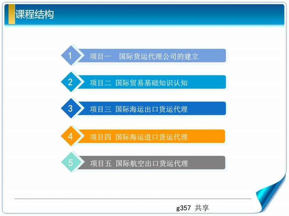 惠州到林州物流怎么收费惠州到林州物流公司专线图文.ppt.ppt_第2页