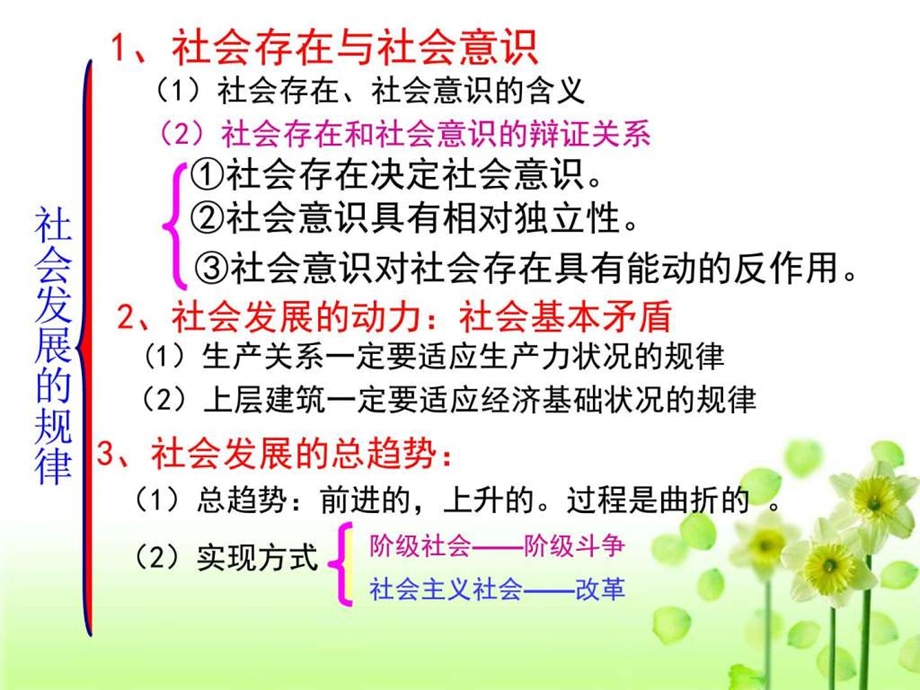 第十一课寻觅社会的真谛用图文.ppt.ppt_第3页