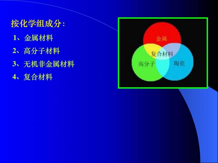 工程材料的分类与性能.ppt.ppt_第3页