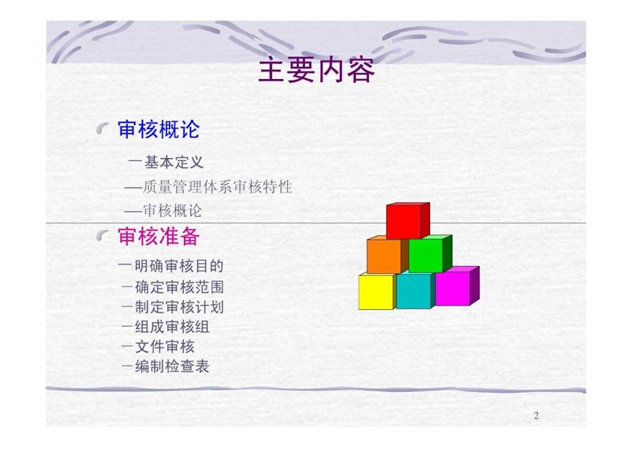 质量管理体系经典教材.ppt_第2页