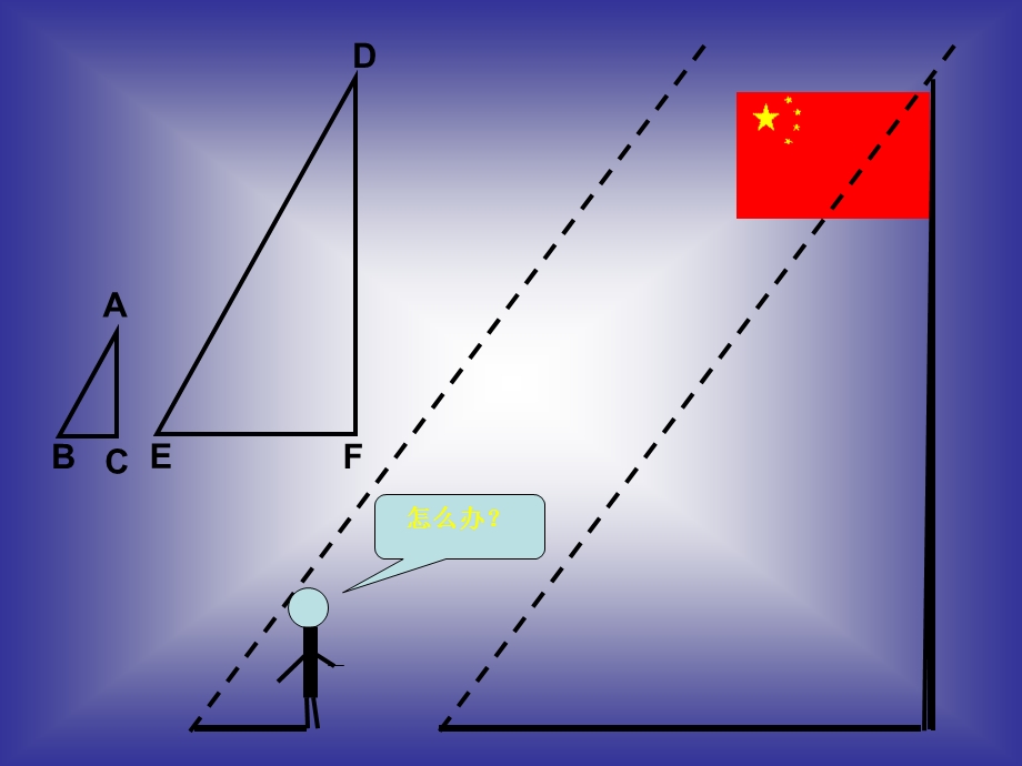 测量旗杆的高度二.ppt_第3页