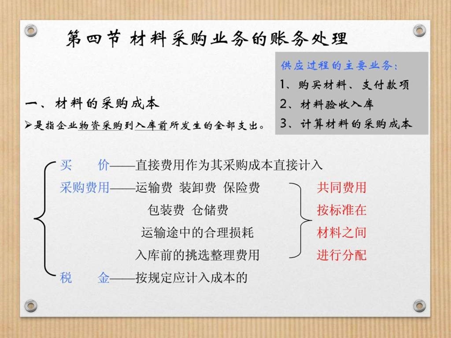 最新教材会计基础第五章4节.ppt.ppt_第2页