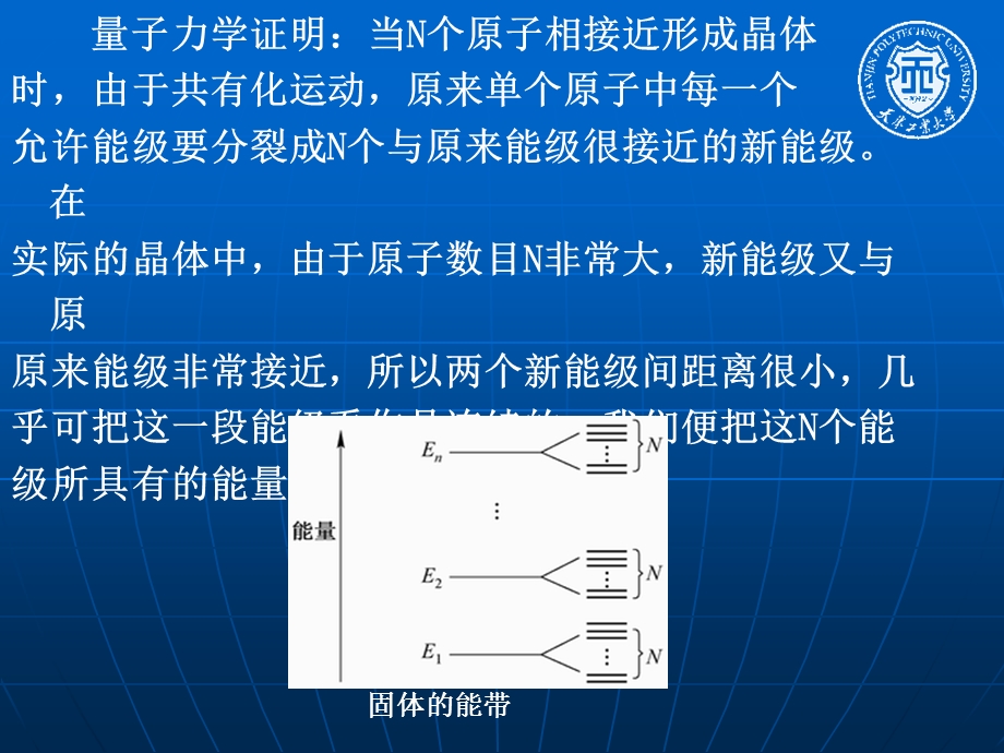 新激光ppt课件第三章典型激光器03.ppt_第3页