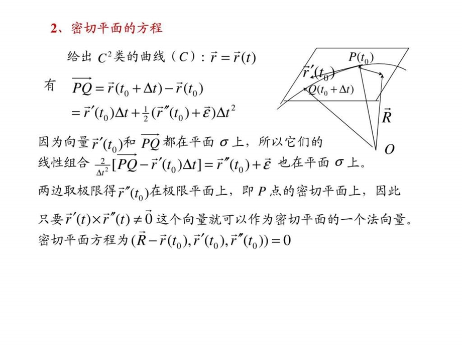 微分几何1.3空间曲线.ppt_第2页