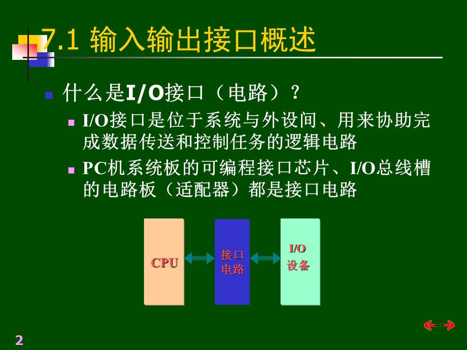 第7章输入输出接口和中断技术.ppt_第2页