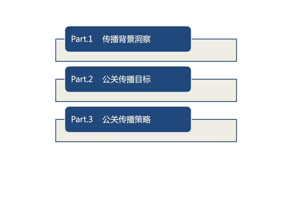 某乳业公司公关传播方案广告传媒人文社科专业资料.ppt.ppt_第2页