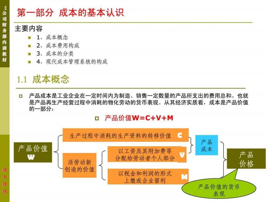 网络版成本管理我公司财务内训教材.ppt_第2页