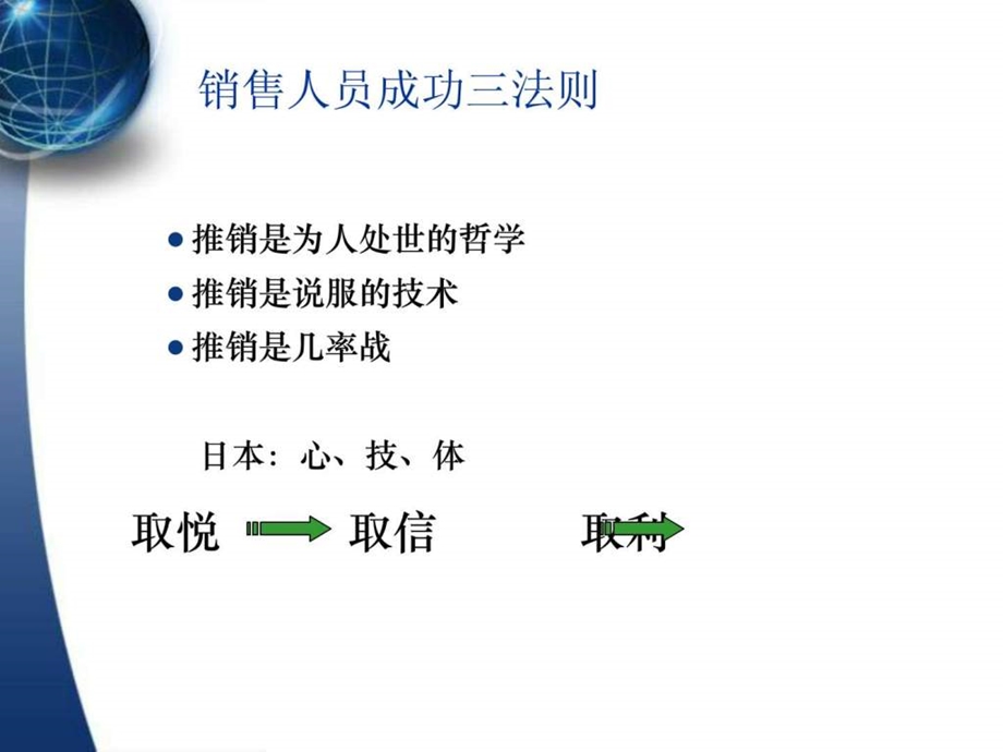 工业品客户开发与销售技巧.ppt_第3页