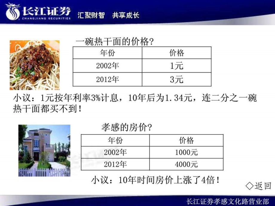 证券公司理财知识讲座PPT.ppt.ppt_第3页