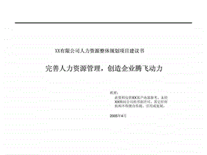 人力资源整体规划项目建议书.ppt