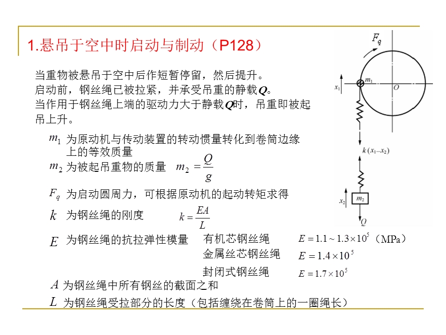 第7章起重机械动力学.ppt_第3页