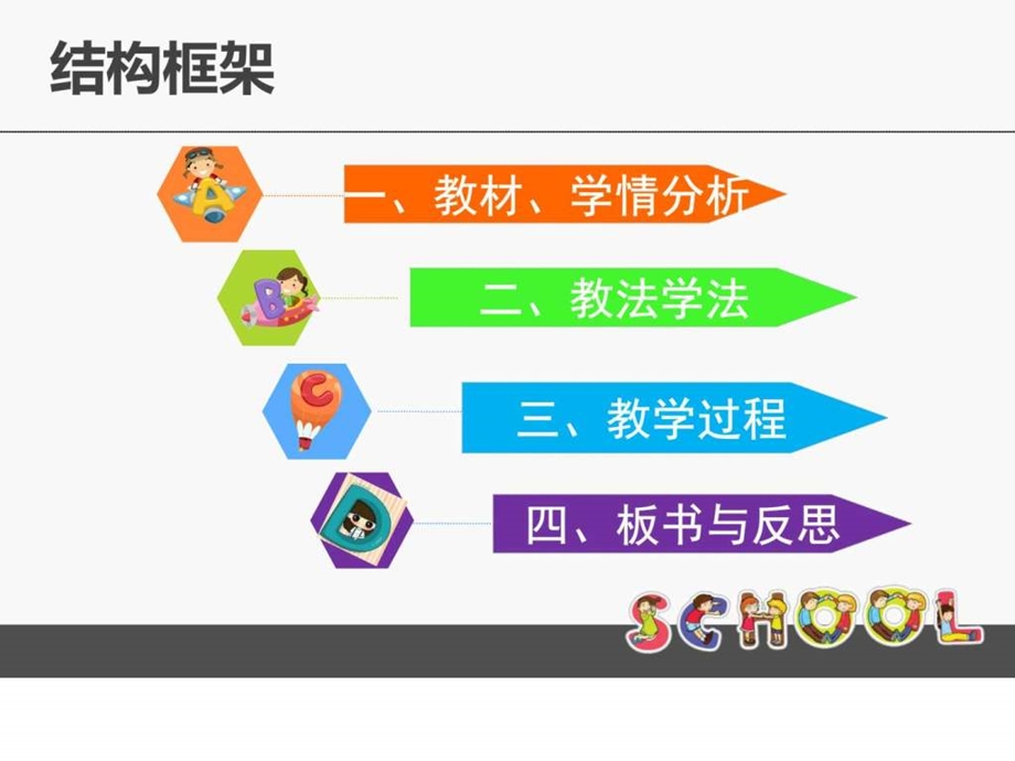 幼儿心理学幼儿情绪和情感说课演示稿.ppt.ppt_第2页