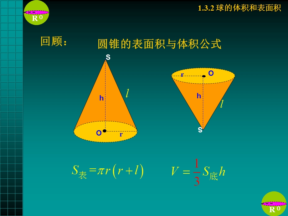 球的体积与表面积.ppt_第2页