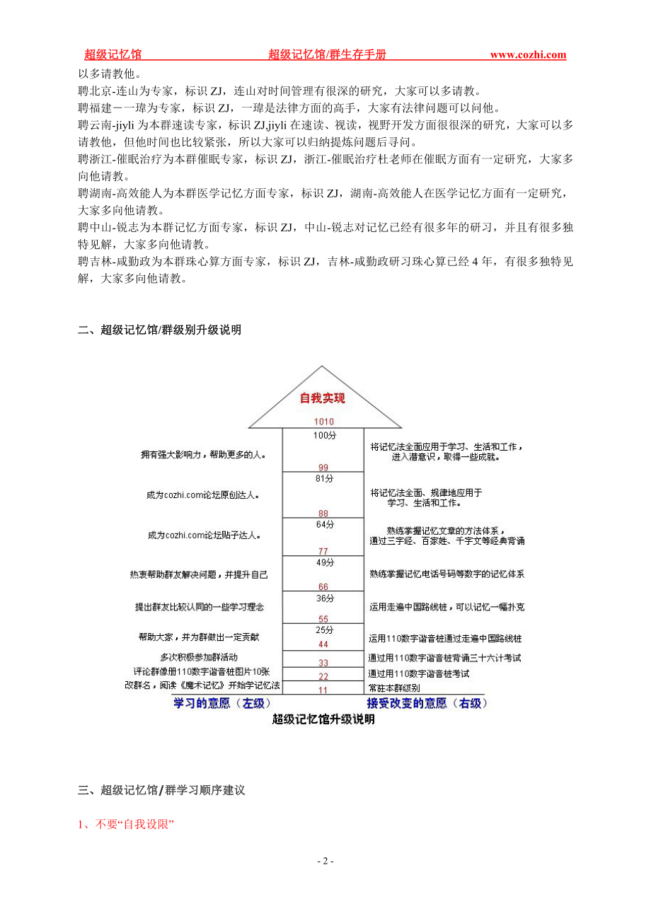 超级记忆馆阳生存手册V110初稿.doc_第2页