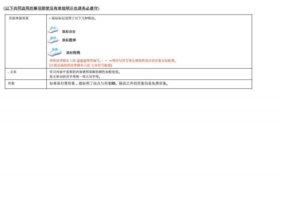 SBFM1B2起亚服务理念陈图文.ppt.ppt_第2页