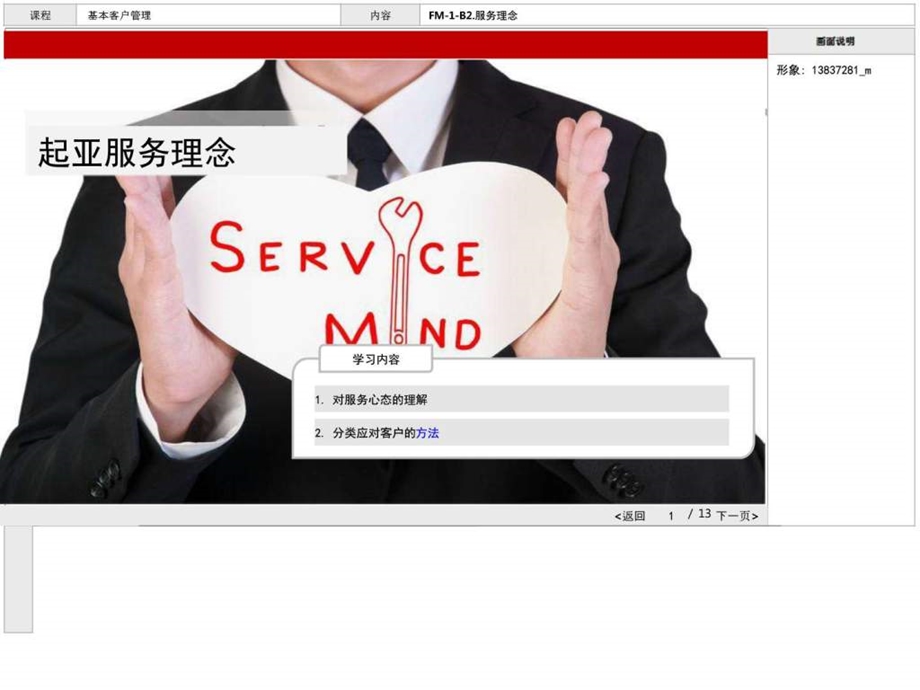 SBFM1B2起亚服务理念陈图文.ppt.ppt_第3页