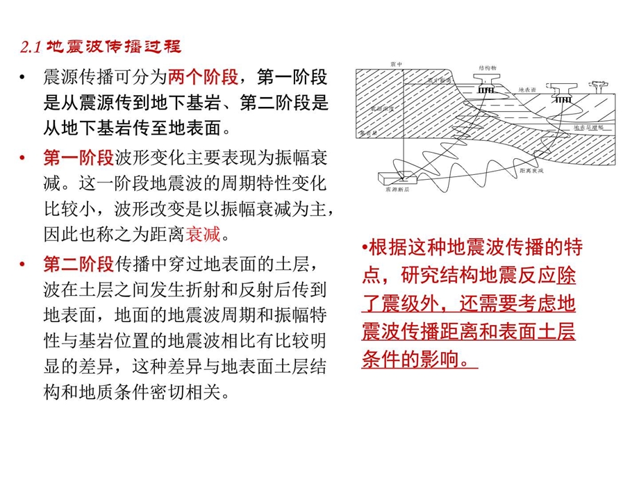 工程抗震2地震波传播.图文.ppt.ppt_第2页