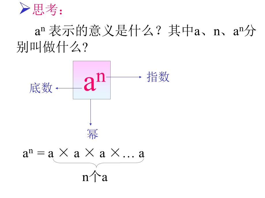 沪科版七下数学_811幂的运算_同底数幂的乘法.ppt_第2页