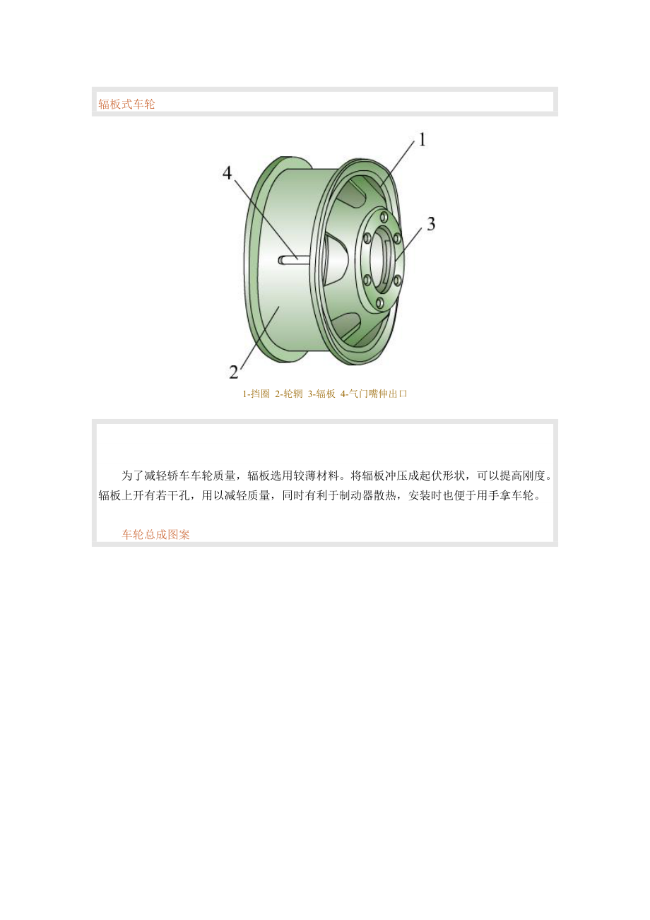 车轮及轮条毂原理.doc_第1页