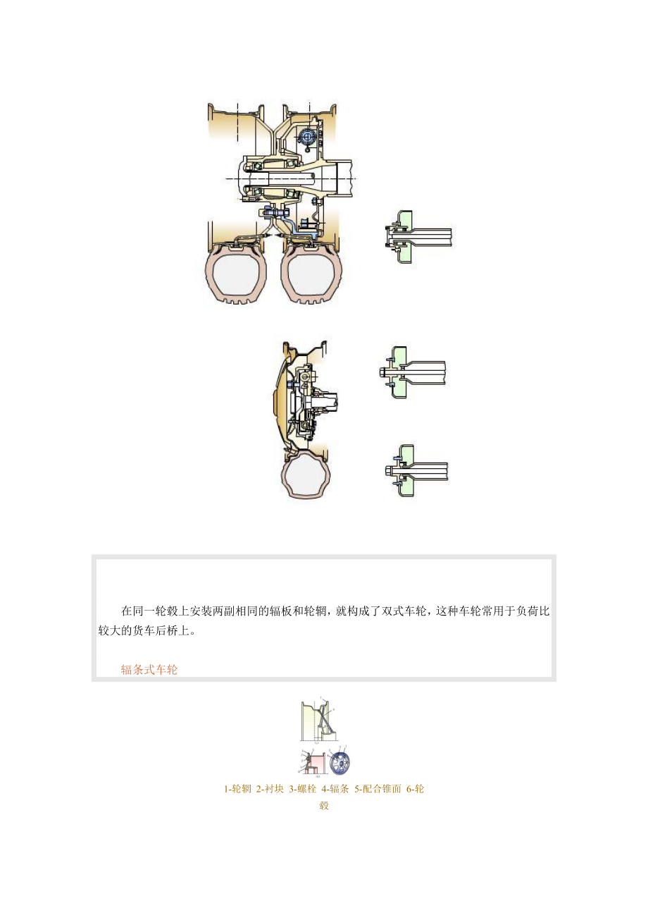 车轮及轮条毂原理.doc_第3页