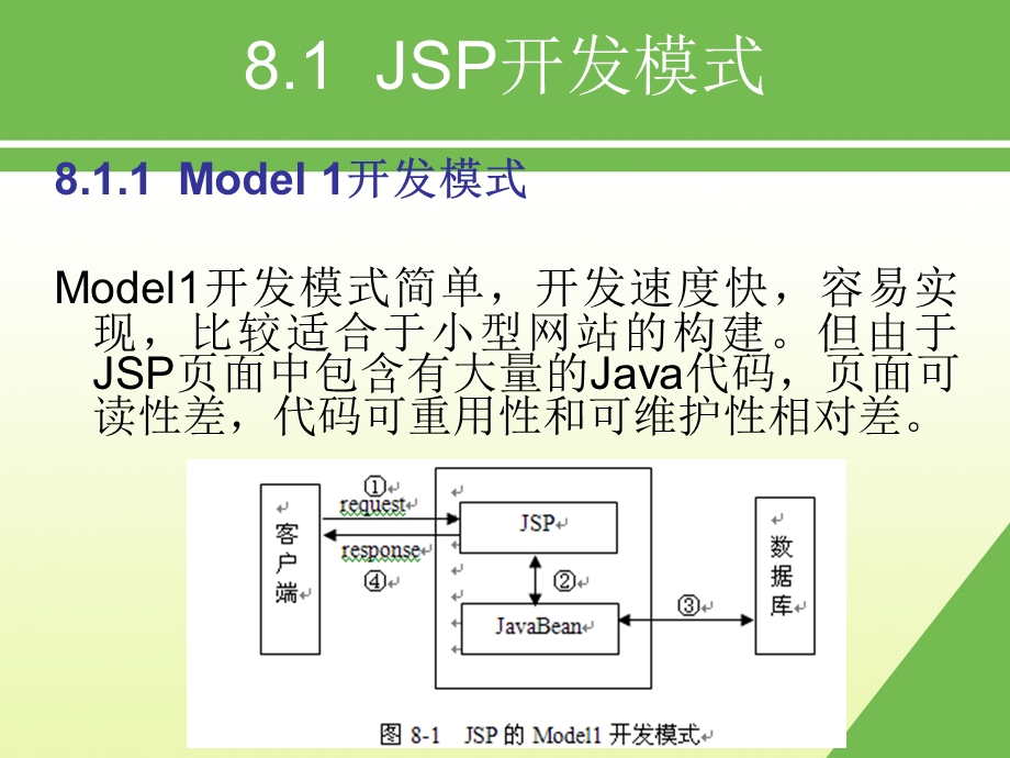 第8章Struts框架.ppt_第3页