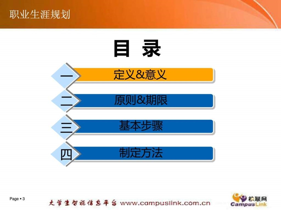 新版职业生涯规划培训.ppt_第3页