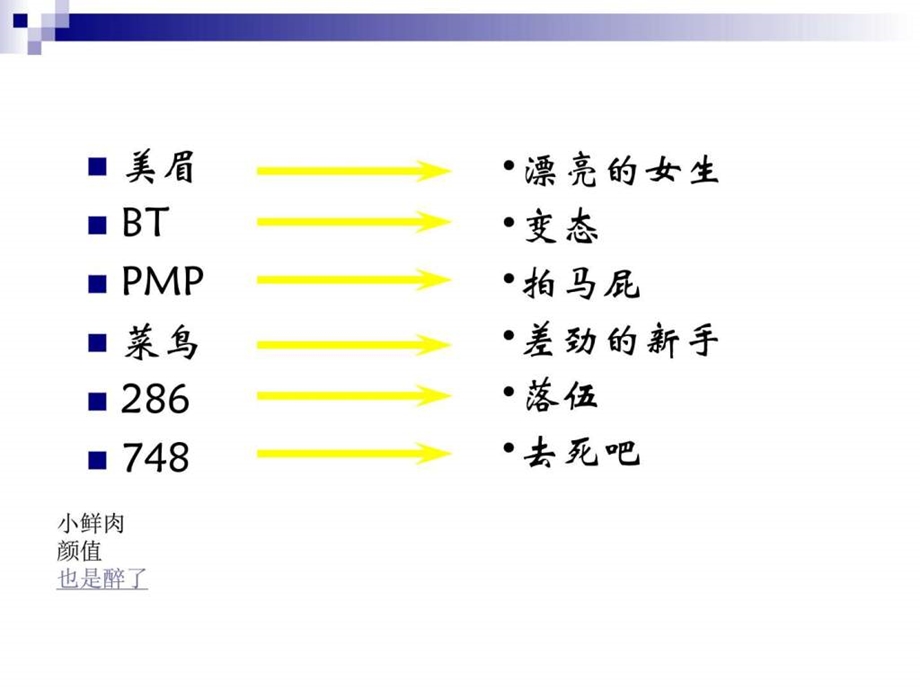 6.2享受健康的网络交往.ppt.ppt_第1页