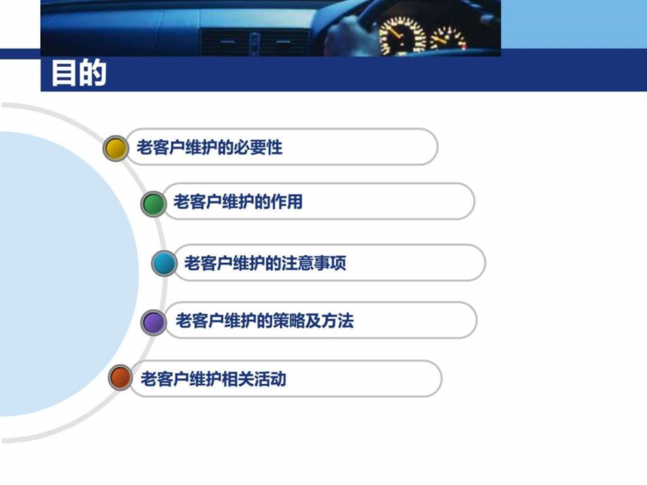 老客户维护.ppt_第2页