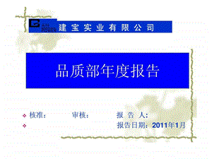 品质部计划.ppt.ppt