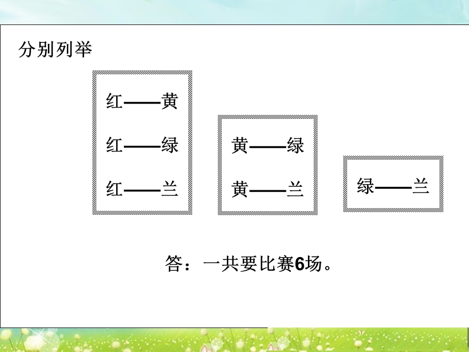 第七单元第2课时精品教育.ppt_第3页