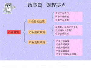 产业结构政策1444298113.ppt