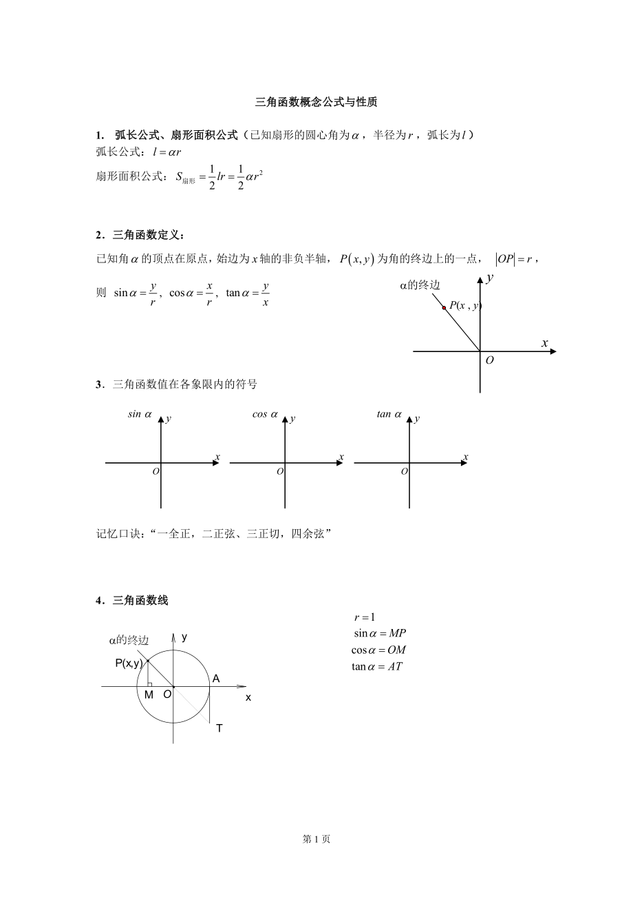 三角函数与向量知识点梳理.doc_第1页