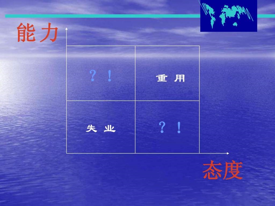 优秀物业管理员培训PPT631890542857.ppt.ppt_第3页