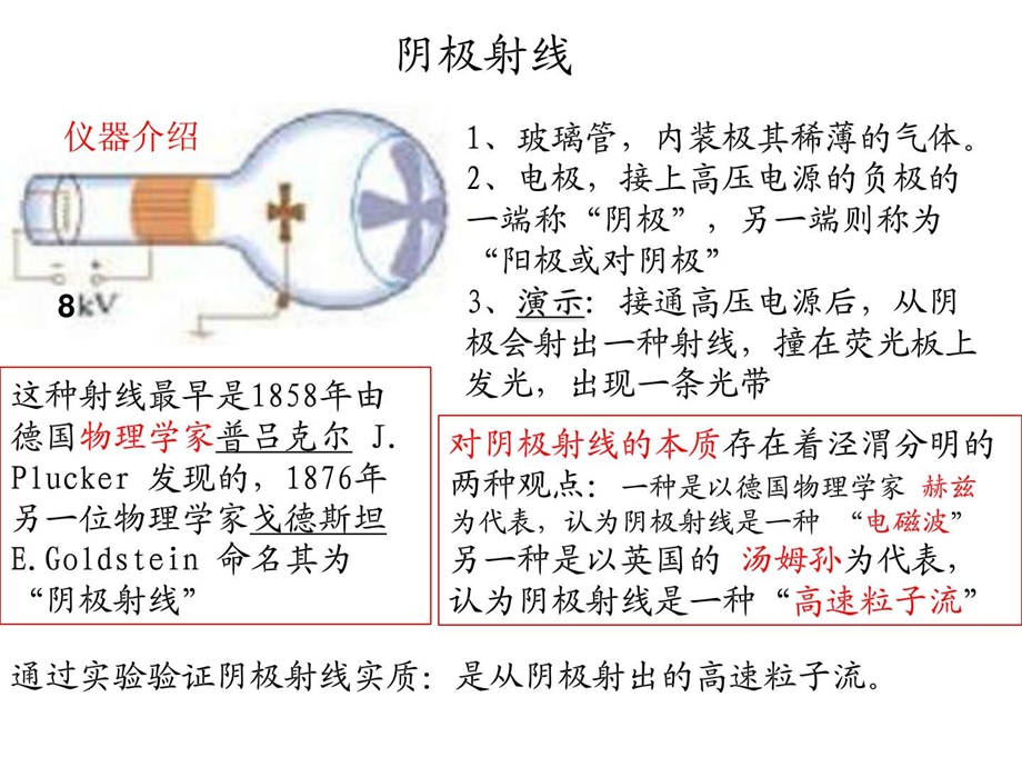 18.1电子的发现.ppt.ppt_第3页