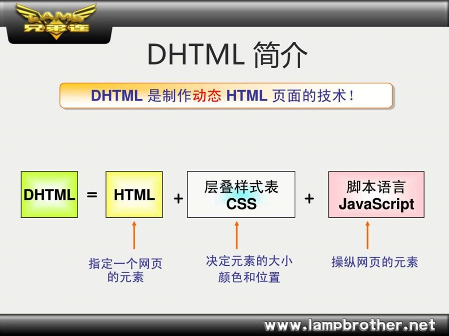 网站开发教程css简介.ppt_第3页