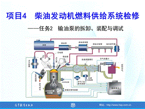 汽车发动机系统检修张振东项目4任务2输油泵的拆卸装配与调试.ppt