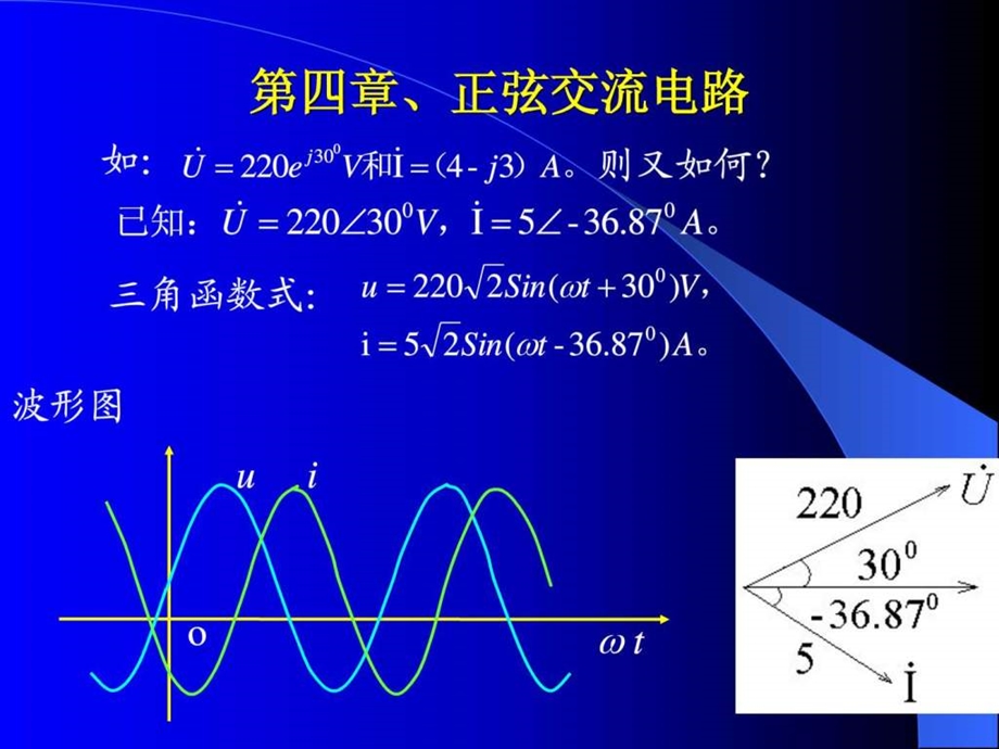 交流作业.ppt_第3页