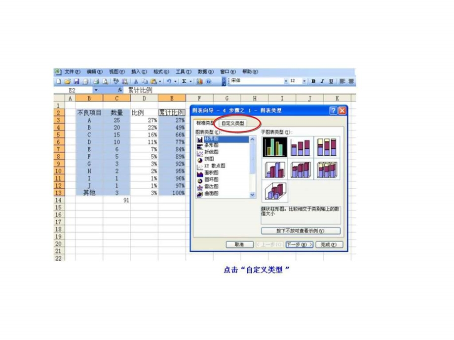 如何利用excel制作柏拉图1456773680.ppt_第3页