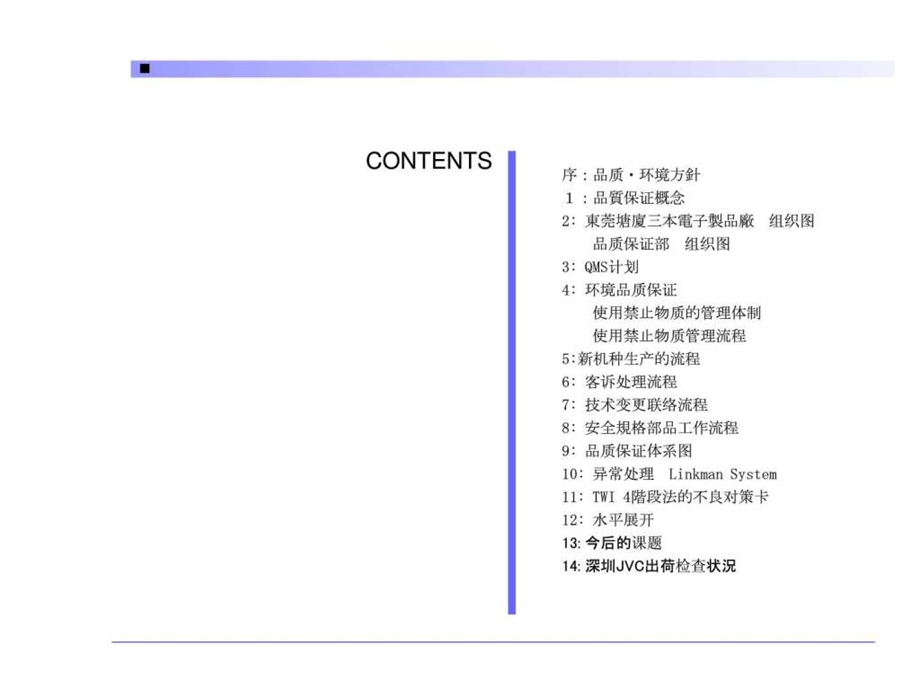 品质保证活动.ppt.ppt_第2页